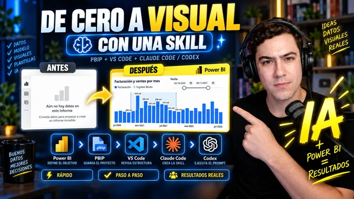 Cómo crear una Skill de IA para replicar visuales avanzados en Power BI
